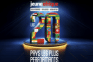 Quels sont les 20 pays africains les plus performants en 2026 ?