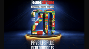Quels sont les 20 pays africains les plus performants en 2026 ?